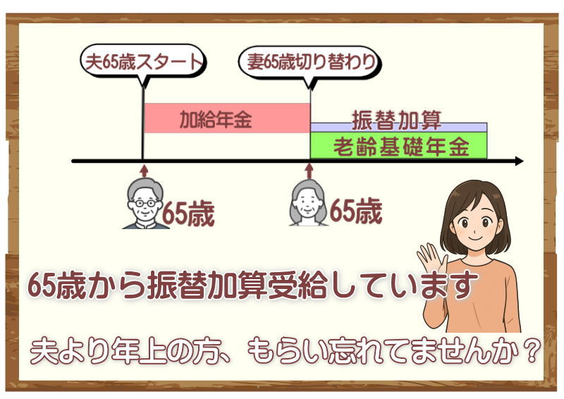 65歳から振替加算を受給しています