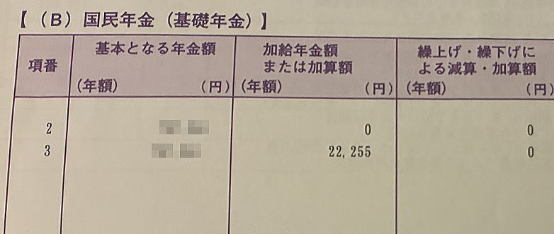 年金決定書の振り込み加算